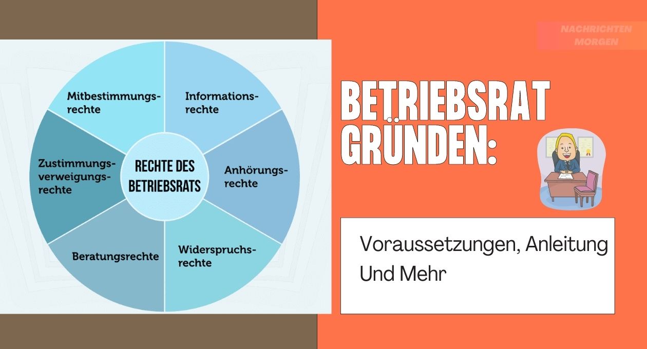 Betriebsrat Gründen