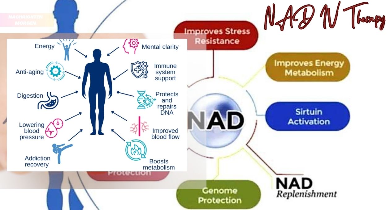 NAD IV Therapy