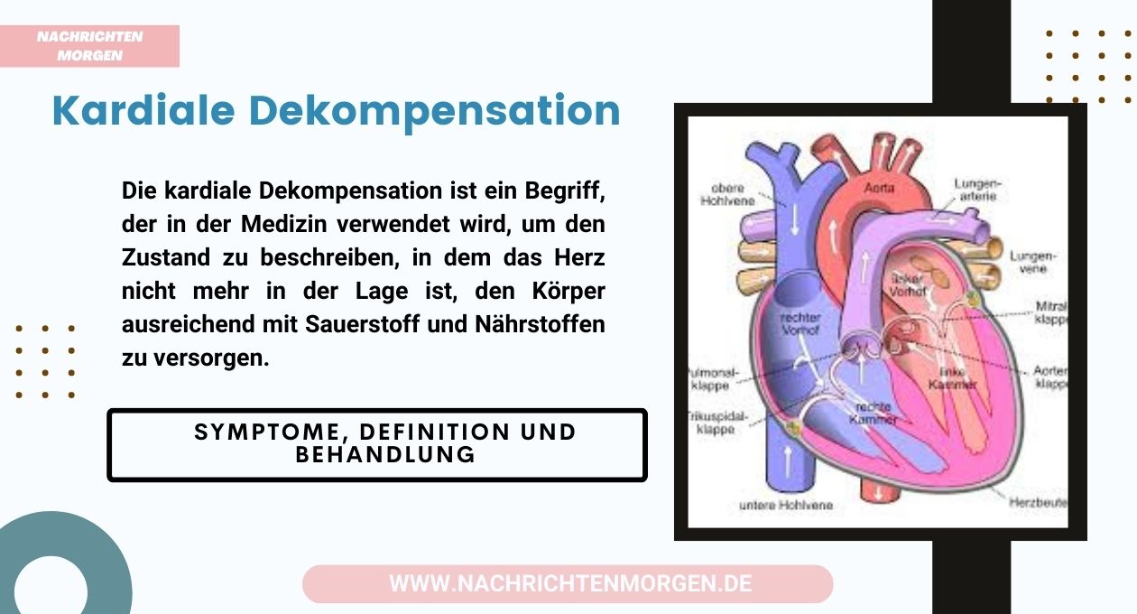 kardiale dekompensation