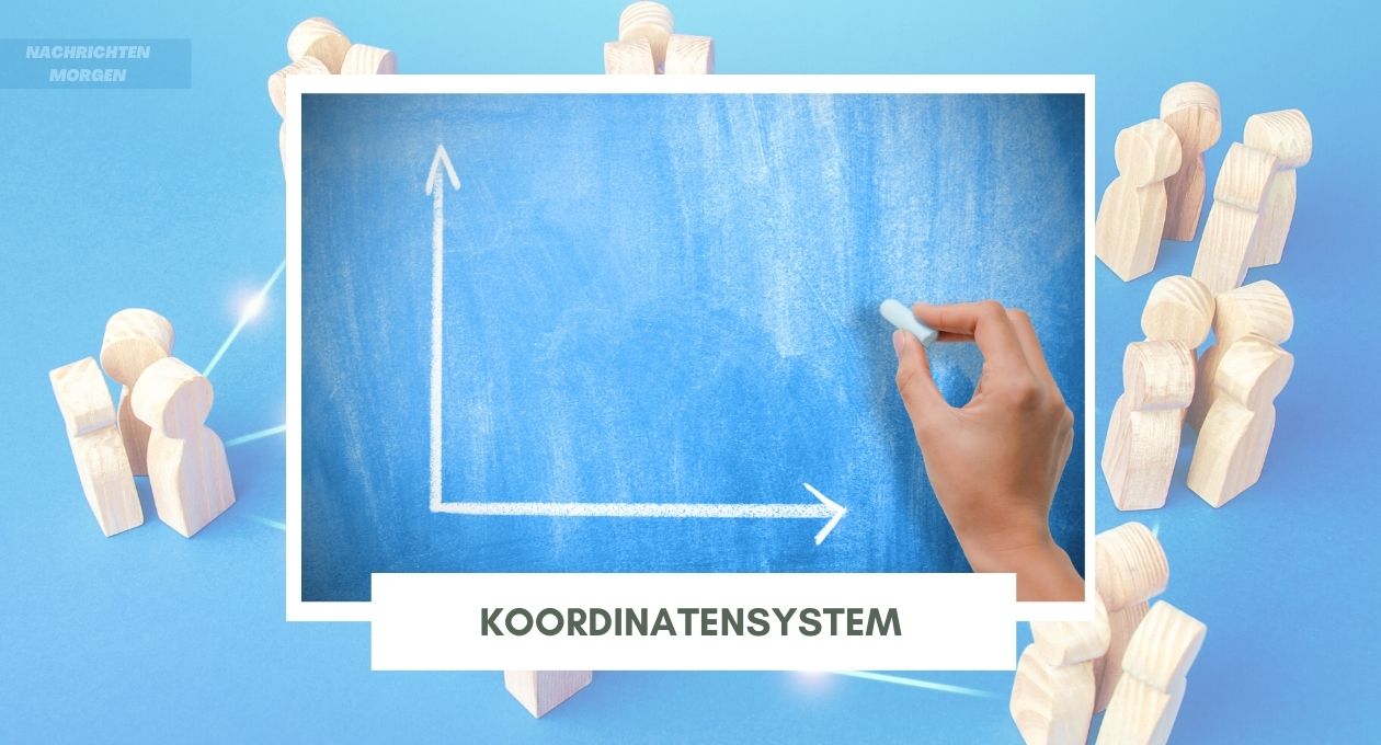 Koordinatensystem