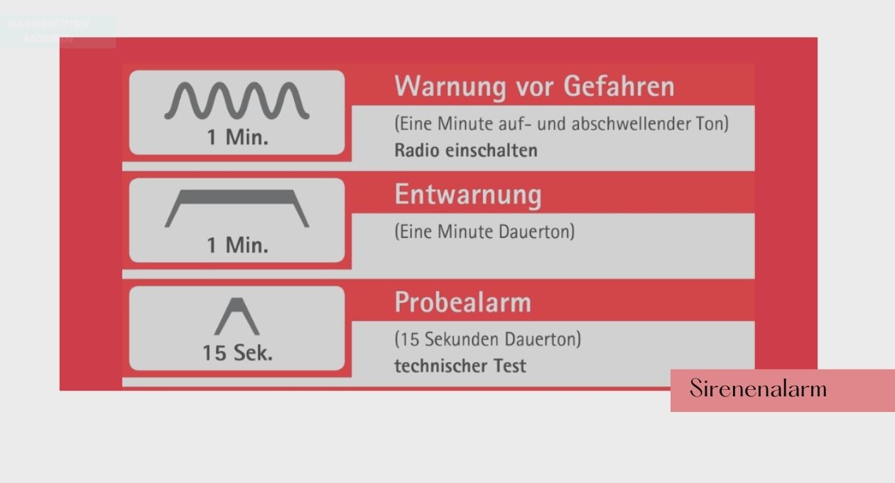 Sirenenalarm