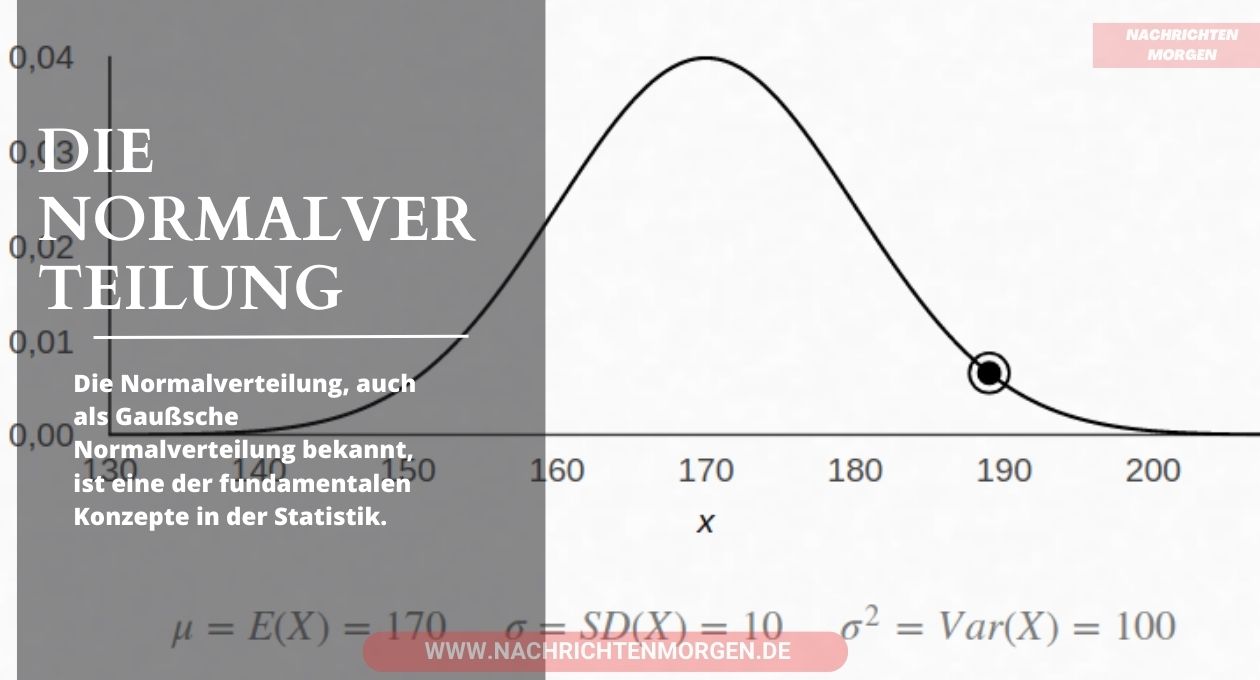 normalverteilung