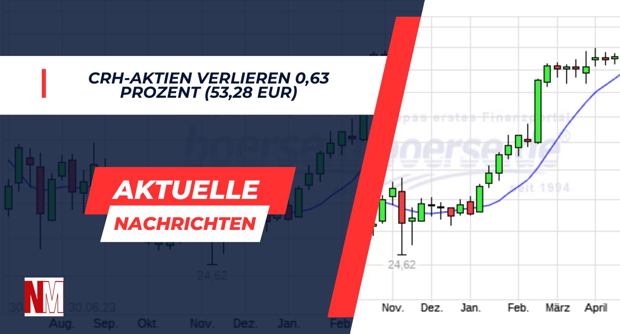 Crh-Aktien Verlieren