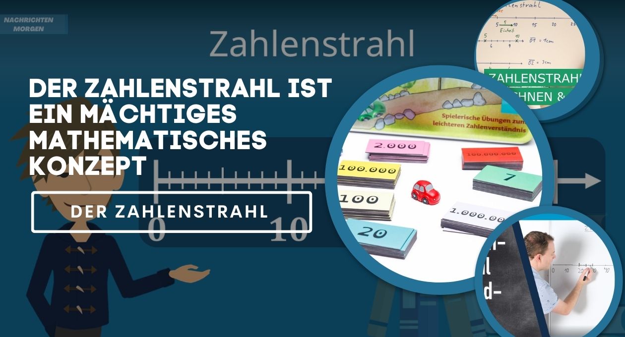 zahlenstrahl